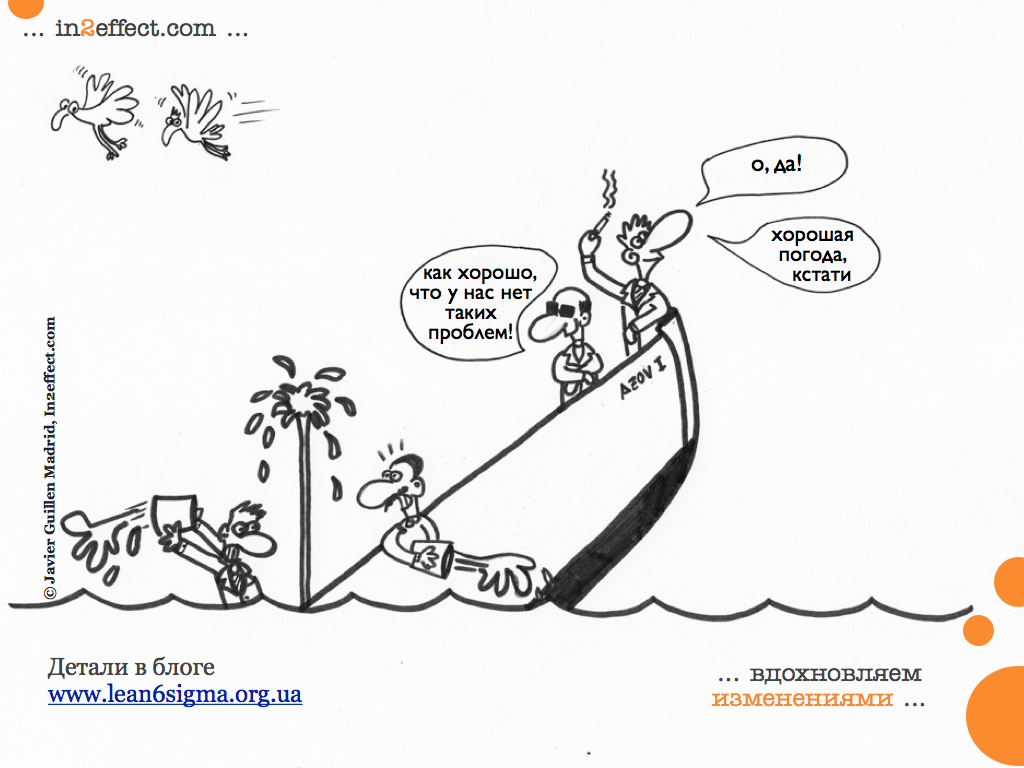 lean6sigma_org_ua_Javier_pic.011