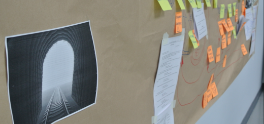 Карта процесса Макигами