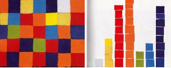 Порядок в современном искусстве