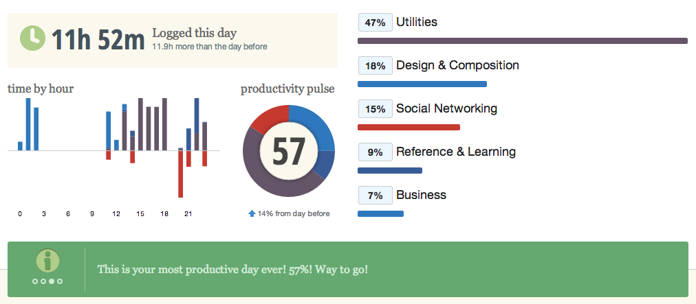 Screen Shot 2023-03-19 at 2.48.46 PM