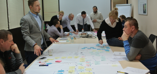 Фото с тренинга по бережливому управлению/производству от Инту Эффект www.in2effect.com